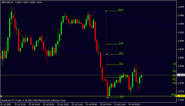 Click to Enlarge

Name: gbpusd.gif
Size: 11 KB