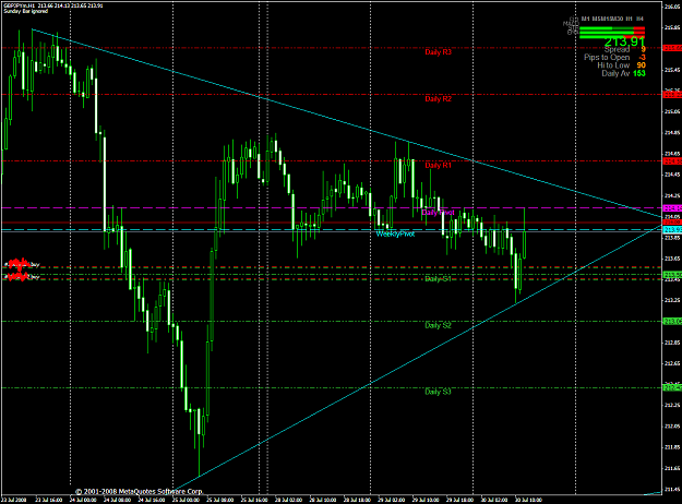 Click to Enlarge

Name: chart1956.PNG
Size: 65 KB