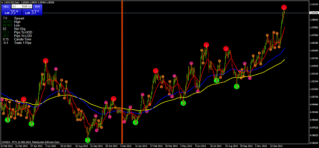 Click to Enlarge

Name: usdcad-d1-oanda-corporation.png
Size: 71 KB