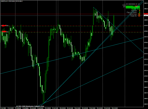 Click to Enlarge

Name: chart1957.PNG
Size: 65 KB