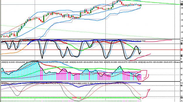 Click to Enlarge

Name: USDJPY.jpg
Size: 435 KB