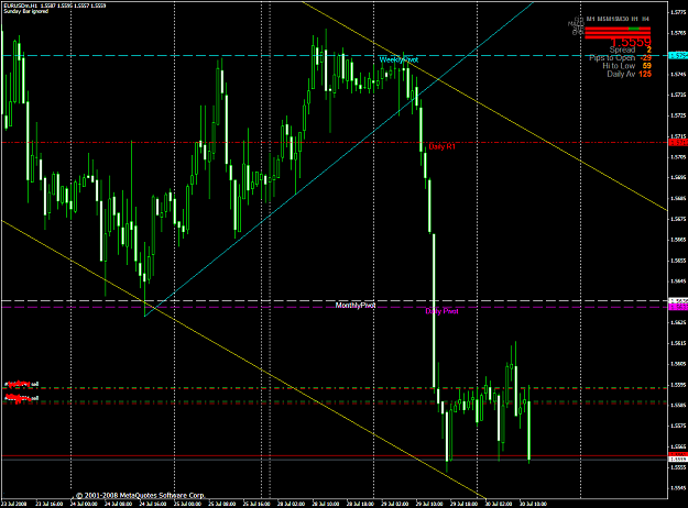 Click to Enlarge

Name: chart1958.PNG
Size: 65 KB