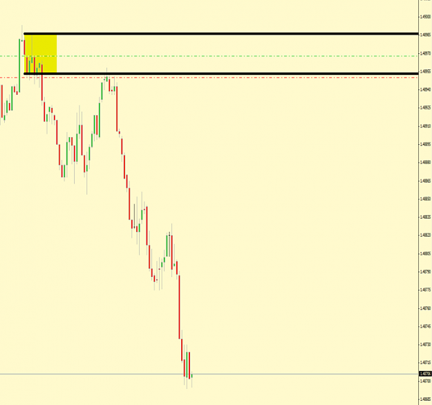 Click to Enlarge

Name: eur cad.png
Size: 51 KB