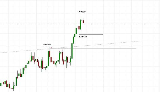 Click to Enlarge

Name: USDCAD_D1_16.jpg
Size: 61 KB