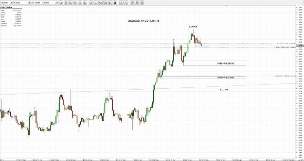 Click to Enlarge

Name: USDCAD_4H_16.jpg
Size: 268 KB