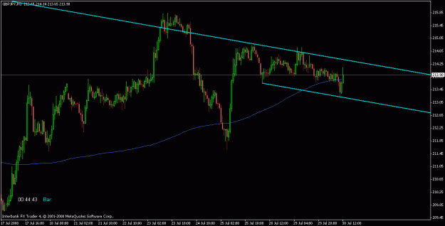 Click to Enlarge

Name: gj_bullish_flag.gif
Size: 15 KB