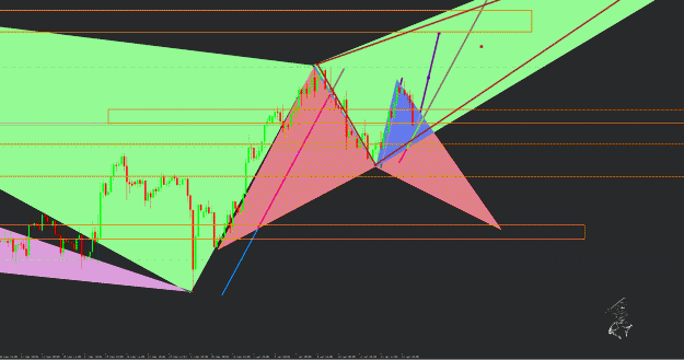 Click to Enlarge

Name: UsdChf 1hr.gif
Size: 45 KB