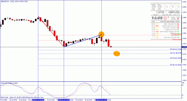 Click to Enlarge

Name: gbpusd_short.gif
Size: 20 KB