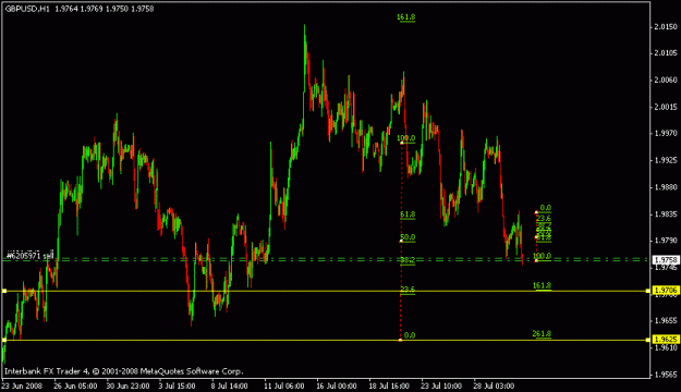 Click to Enlarge

Name: gbpusd.gif
Size: 14 KB