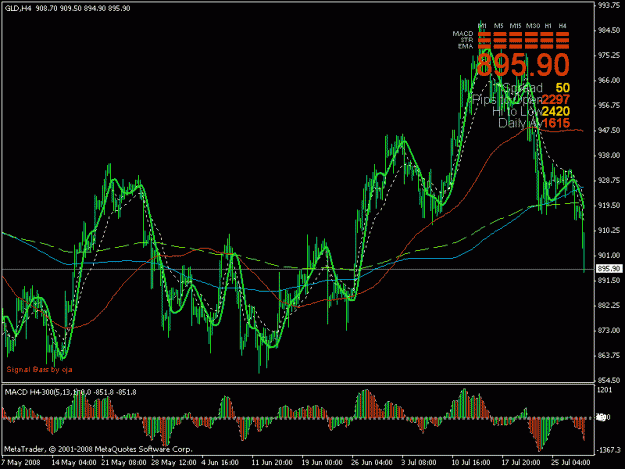 Click to Enlarge

Name: gbp.gif
Size: 23 KB