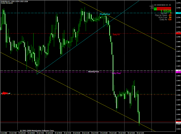 Click to Enlarge

Name: chart1959.PNG
Size: 64 KB