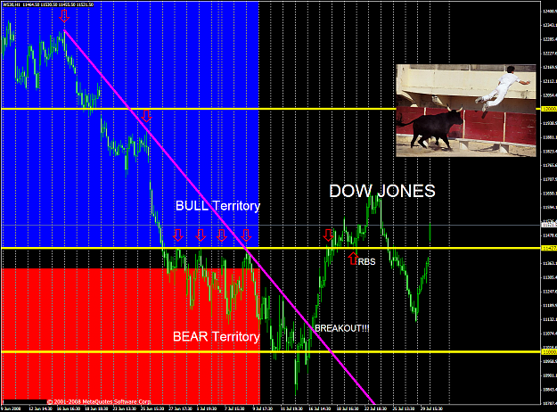 Click to Enlarge

Name: chart1960.PNG
Size: 245 KB
