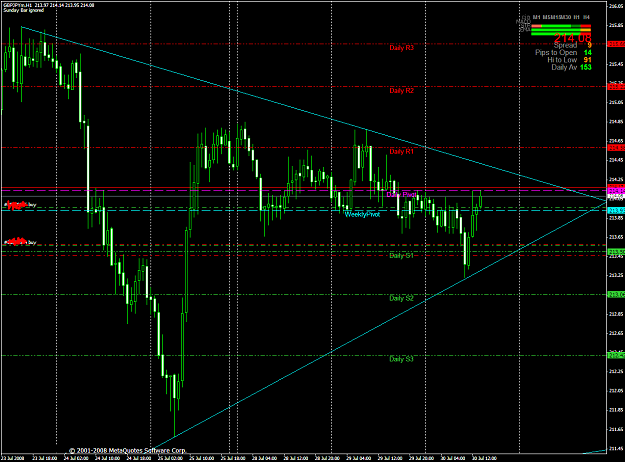 Click to Enlarge

Name: chart1961.PNG
Size: 65 KB