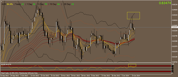 Click to Enlarge

Name: nzdusd.daily.png
Size: 53 KB