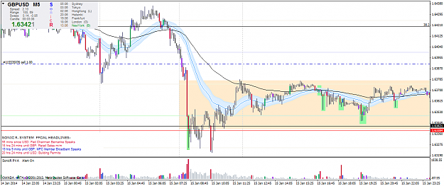 Click to Enlarge

Name: gbpusdm5 before1.png
Size: 54 KB