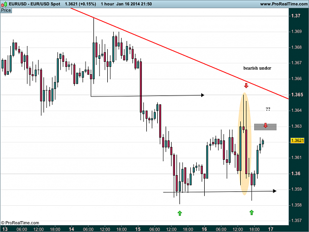 Click to Enlarge

Name: eur usd USD h1  16 Spot.png
Size: 31 KB