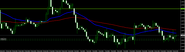 Click to Enlarge

Name: euro.PNG
Size: 48 KB
