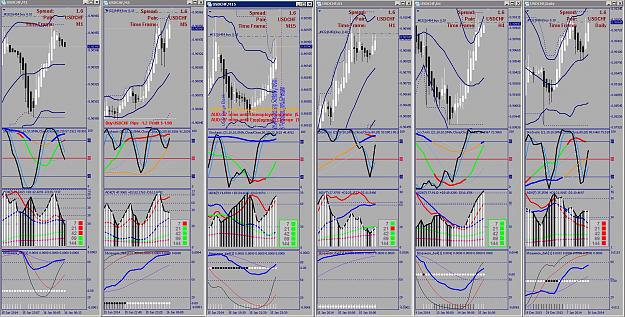 Click to Enlarge

Name: USDCHF.JPG
Size: 434 KB