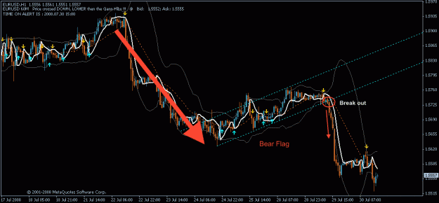 Click to Enlarge

Name: bear flag.gif
Size: 32 KB