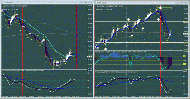 Click to Enlarge

Name: cad jpy 1-16-2014.gif
Size: 112 KB