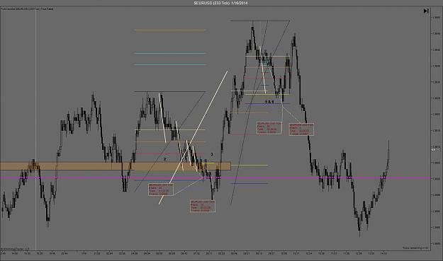 Click to Enlarge

Name: jan 16 eurusd.jpg
Size: 137 KB