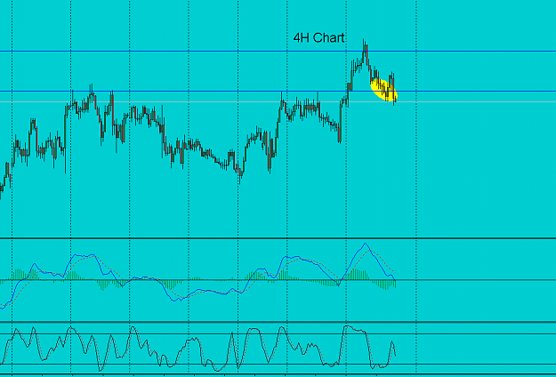 Click to Enlarge

Name: NZD-USD-4H.PNG
Size: 42 KB