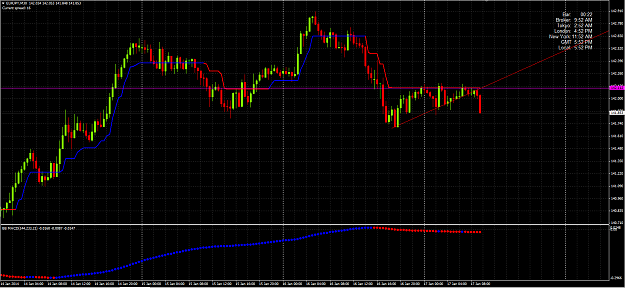 Click to Enlarge

Name: eurjpy triangle setup.PNG
Size: 72 KB