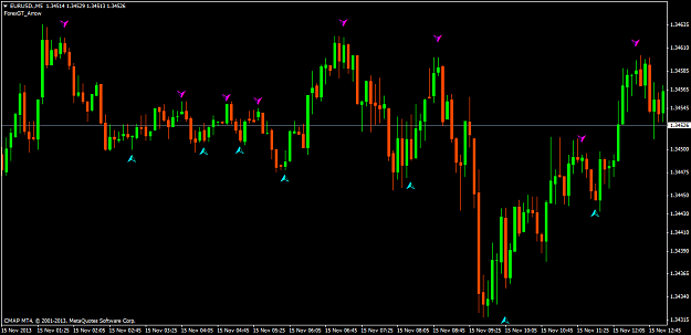 Click to Enlarge

Name: eurusd_m5_go4it2.png
Size: 43 KB