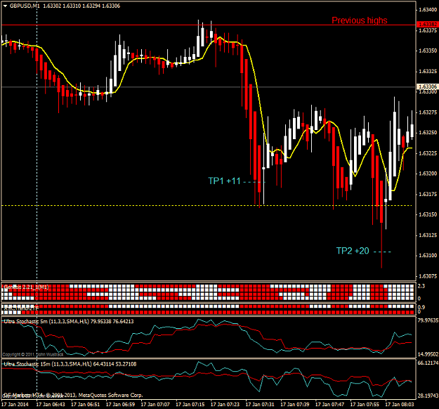 Click to Enlarge

Name: eurjpy m1 2014-01-17.png
Size: 45 KB