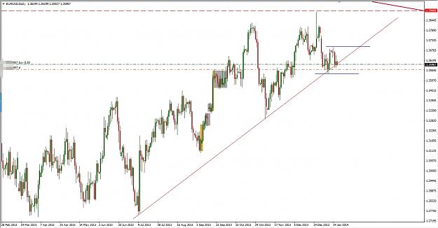 Click to Enlarge

Name: EURUSD 2014.01.07.jpg
Size: 376 KB