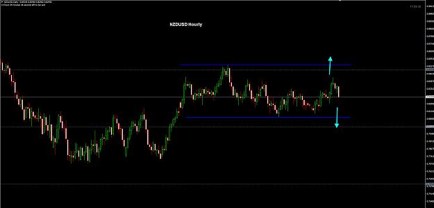 Click to Enlarge

Name: NZDUSD Daily 17-01.jpg
Size: 152 KB