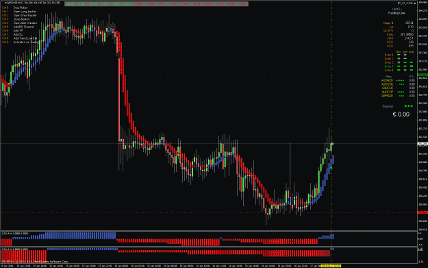 Click to Enlarge

Name: Buy Trade Opened 1-17---2-45.gif
Size: 46 KB