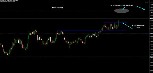 Click to Enlarge

Name: USDCAD Daily 08-01.jpg
Size: 153 KB