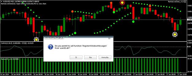 Click to Enlarge

Name: Renko live chart.jpg
Size: 156 KB