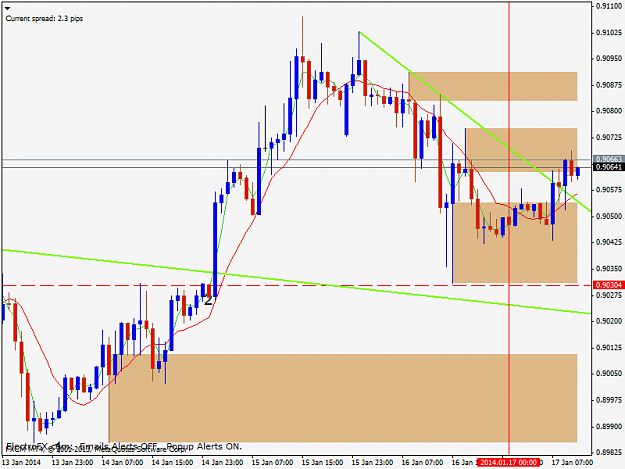 Click to Enlarge

Name: usdchfh1.png
Size: 38 KB