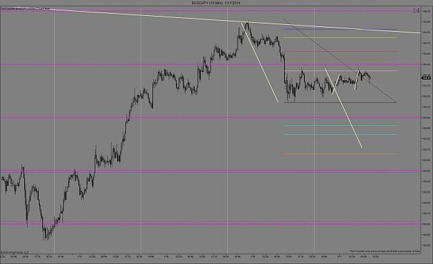 Click to Enlarge

Name: jan 17 usdjpy.jpg
Size: 148 KB