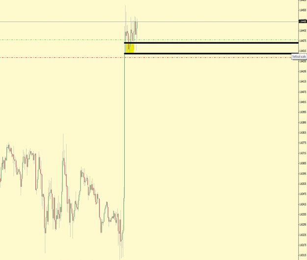 Click to Enlarge

Name: gbp.png
Size: 72 KB