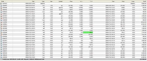 Click to Enlarge

Name: trade_0il_rich.jpg
Size: 259 KB