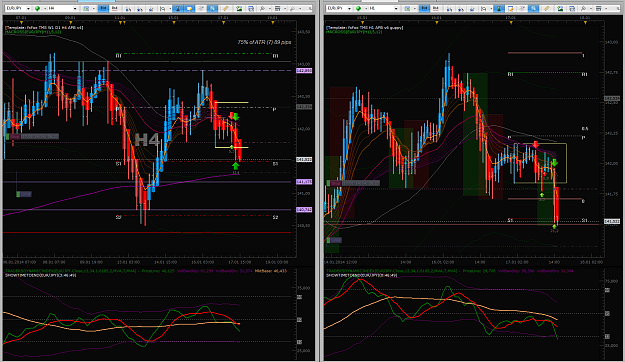 Click to Enlarge

Name: 2014-01-16 15.10 GMT+1 EURJPY.png
Size: 172 KB