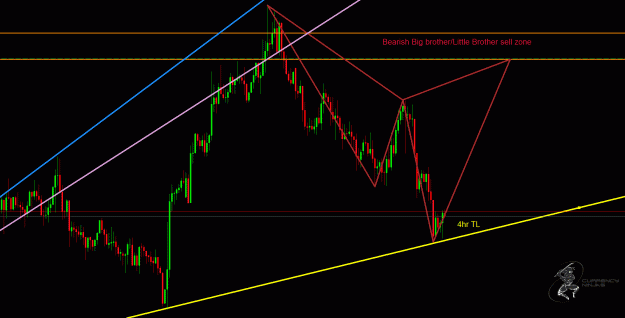 Click to Enlarge

Name: NzdUsd 1hr.gif
Size: 43 KB