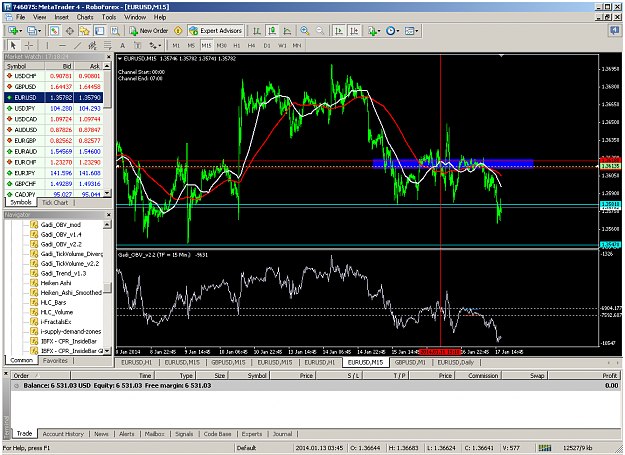 Click to Enlarge

Name: metatrader 4 - roboforex.png
Size: 106 KB