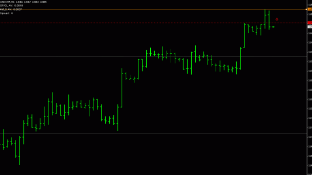 Click to Enlarge

Name: usdchf.GIF
Size: 10 KB