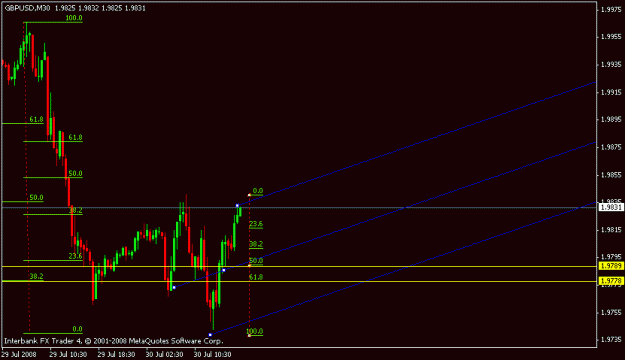 Click to Enlarge

Name: gbpusd.gif
Size: 10 KB