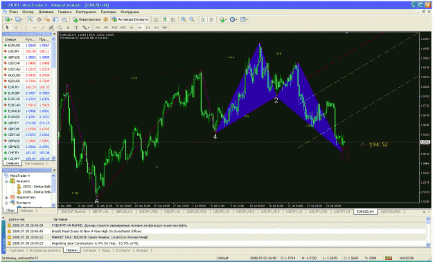 Click to Enlarge

Name: eurusd.gif
Size: 73 KB