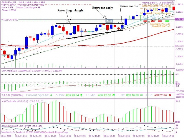Click to Enlarge

Name: 20080730 5min trade 1.1.JPG
Size: 108 KB