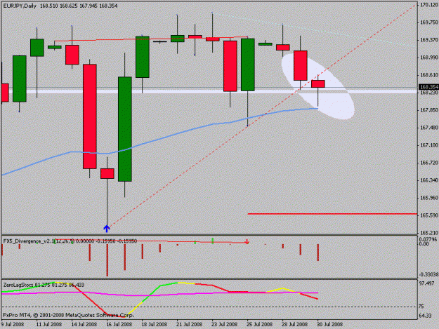 Click to Enlarge

Name: eurjpy.gif
Size: 12 KB