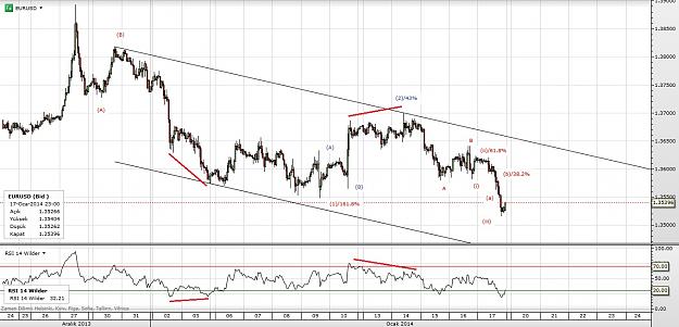 Click to Enlarge

Name: EURUSD.jpg
Size: 216 KB