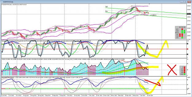 Click to Enlarge

Name: EJ DAY retracement.JPG
Size: 354 KB
