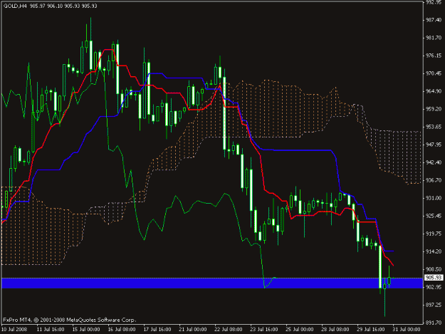 Click to Enlarge

Name: gold4h.gif
Size: 19 KB