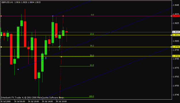 Click to Enlarge

Name: gbpusd.gif
Size: 11 KB